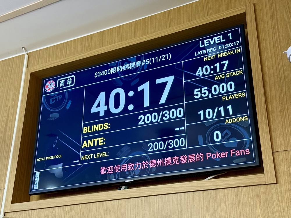 CTP高雄（華人徳州競技協会）リングトーナメント